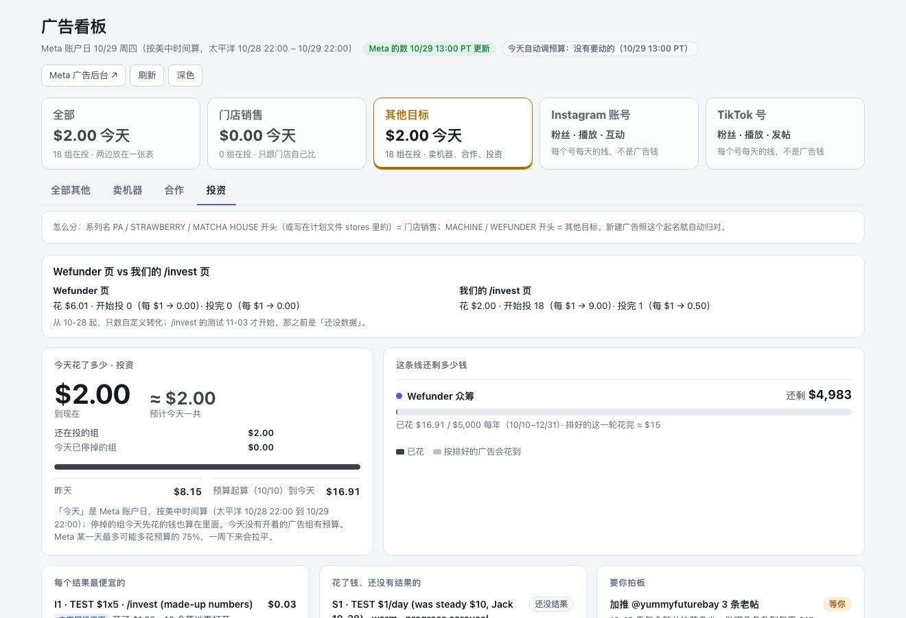 投资页签顶部的 Wefunder 页对 /invest 页对比行(编的数)